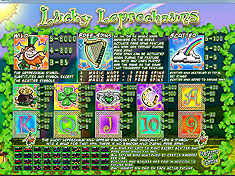 best online casino